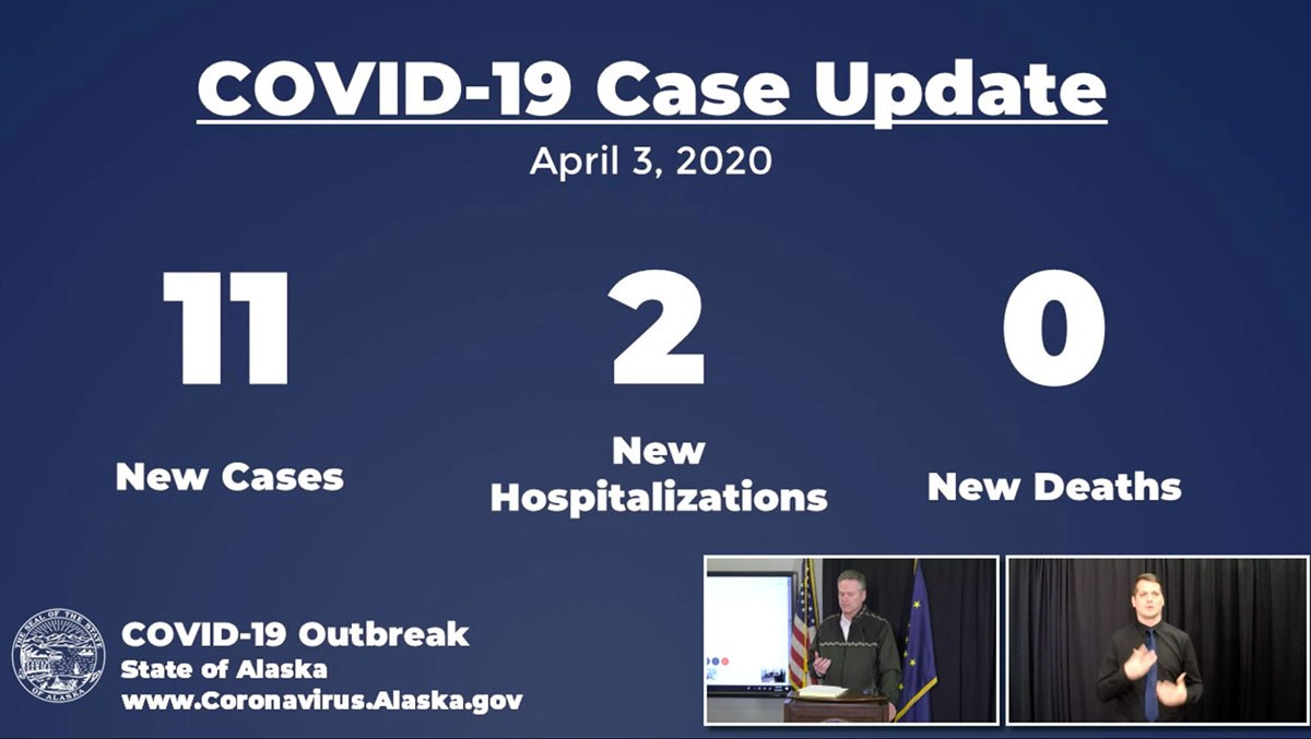 Governor Michael J. Dunleavy - Press Briefing on COVID-19