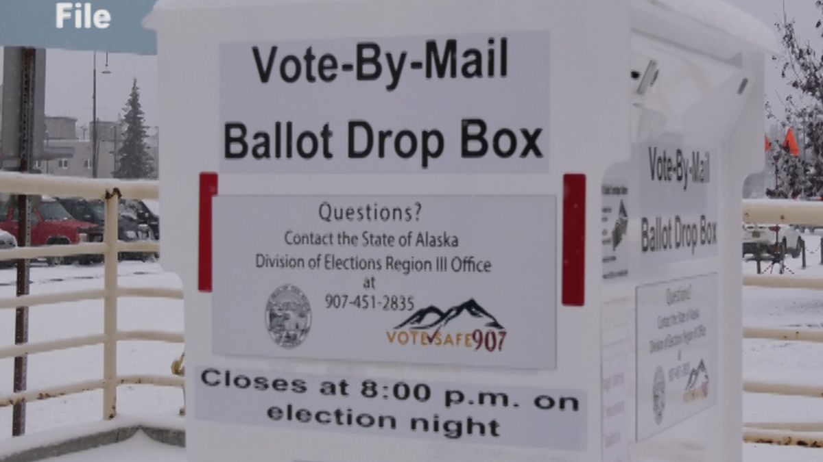Hacking Alaskan Elections